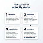 Lullo Pro