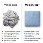 Magic Sleep-dyne